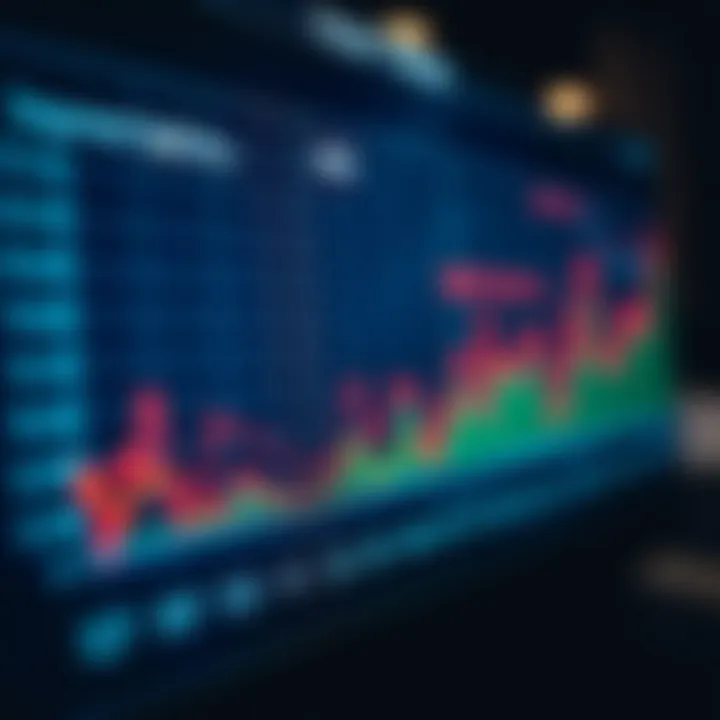 Trends in Sports Betting Analytics An analytical chart showing betting trends over time.