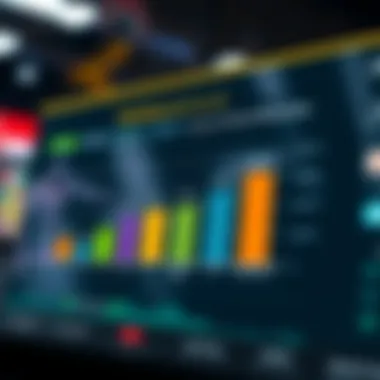 Evaluating Reliability and Safety of Betting Sites Graph showcasing the reliability and safety of different betting sites